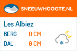 Sneeuwhoogte Les Albiez
